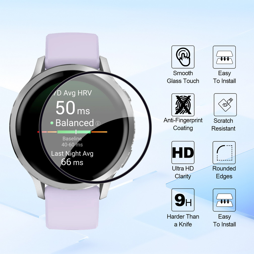 4PCS HD Screen Protectors Film - Smartwatch Screen Film avaliação e preço