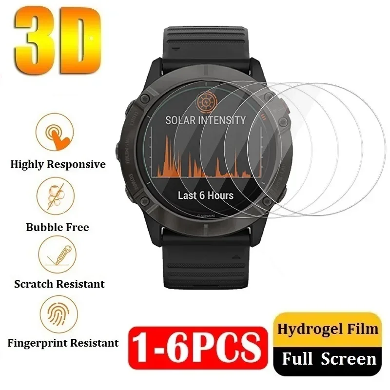 Protective Hydrogel Film on Ga - Hydrogel Screen Protector avaliação e preço