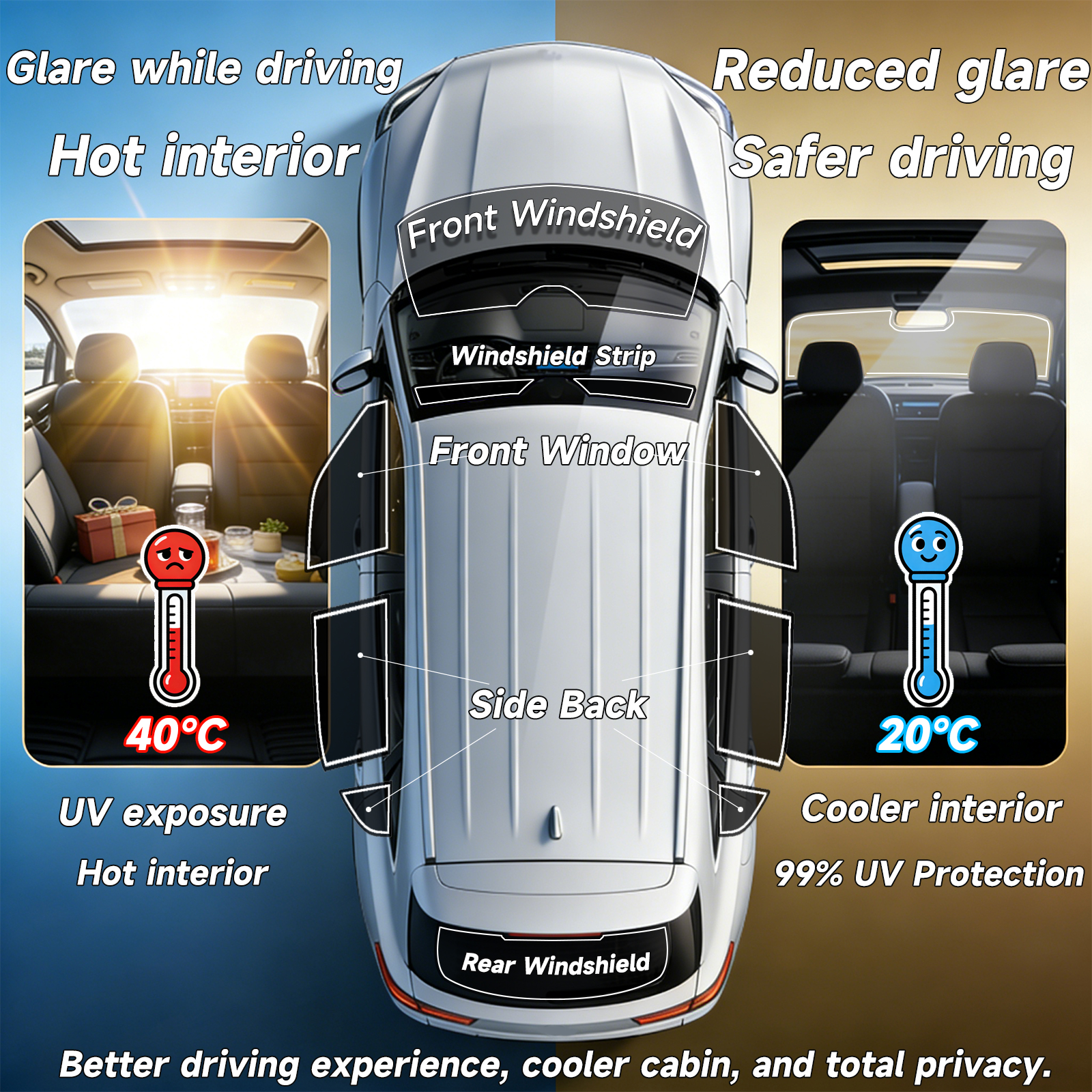 Custom Car Window Tint Sunshad - Glass Protector Auto avaliação e preço