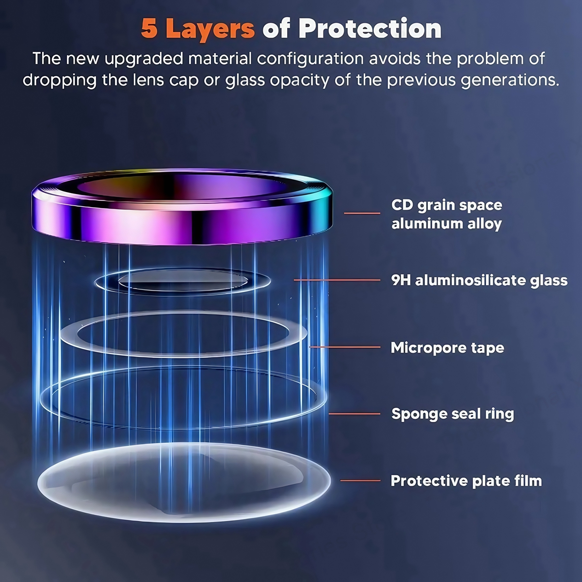 New Camera Metal Ring Protecto - Tempered Glass Screen 9H avaliação e preço